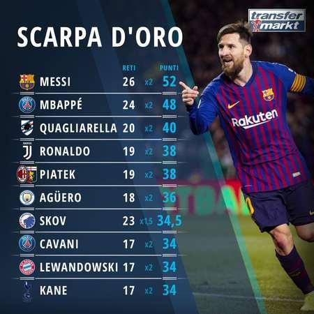 的大底池 的大底池